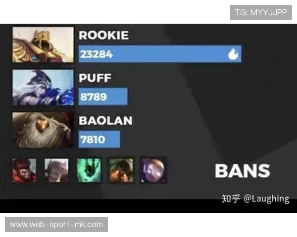 决胜局惊心动魄操作回顾（96 ）